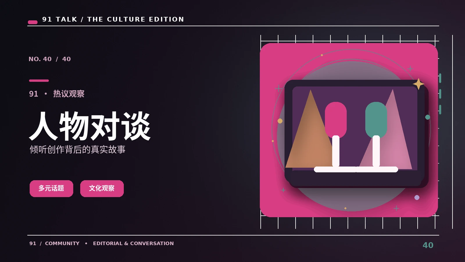 人物作品专题